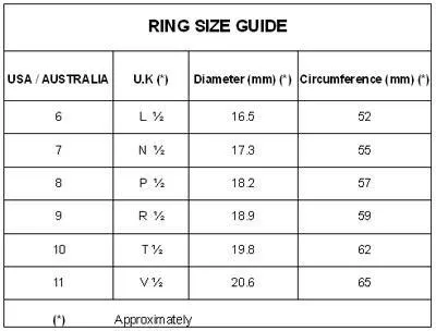 Fallen Angel Sovereign Ring